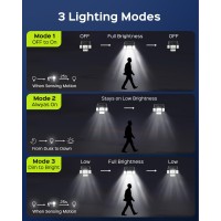 Jackyled Solar Outdoor Lights 4000Mah Large Battery 2500Lm Security Lights With Remote Control Ip65 Waterproof 4Head Solar Moti