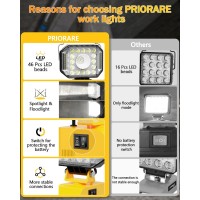 Priorare Cordless Flashlight Worklight For Dewalt 1820V Battery 62W 8800 Lumen Led Flood Light With Usba Type C Charging Port