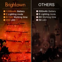 Minetom Solar String Lights For Outside 2 Packs Total 66Ft 200 Led Outdoor Solar Fairy Lights 8 Modes Balcony Lights For Hallo