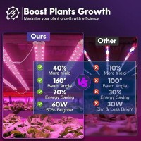 Freelicht 1 Pack 4Ft Led Grow Light 60W 350W Equivalent Red Blue 660Nm460Nm Full Spectrum Grow Lights For Indoor Plants