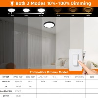 Hlite 12 Inch Flush Mount Led Ceiling Light With Night Light 24W 2400Lm 3000K4000K5000K Selectable Flat Lights For Ceiling