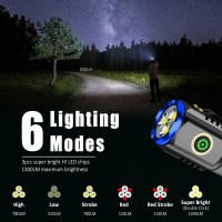 Xtauto Portable Led Mini Flashlight Rechargeable Edc Small Pocket Flashlight 6 Lighting Modes Wmagnet Clip Waterproof For Camp