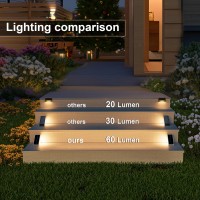 Volisun Solar Step Lights For Outside 16 Pack Solar Stair Lights Outdoor Waterproof Ip67 Led Outdoor Step Lights Outdoor Stai