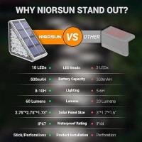 Niorsun Solar Stair Lights 24 Pack Solar Step Lights For Outside Auto On Off Solar Lights For Steps Stair Patio Yard Porch Front