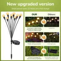 Sdergo Solar Garden Lights Solar Swaying Lights Upgraded Outdoor For Yard Patio Garden Decorated Firefly Lights Outdoor Solar Li