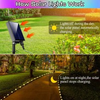 Lithome 18 Colors 50Ft Solar Outdoor String Lights Waterproof Color Changing 150 Led Rope Lights Remote Controlled Fairy String