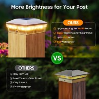 Ensli Solar Post Cap Lights Outdoor 12Pack 40 Leds 4X4 Post Solar Lights Outdoor Waterproof With 3 Modes 30 Lumens Fence Post