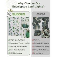 Suddus Vines With Lights Battery Operated 33Ft 100 Led Eucalyptus Garland String Lights With Remote Leaf Lights For Bedroom R