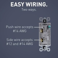 Pass Seymour Tm870Nicc10 Grounded Single Pole Switch 15A Nickel